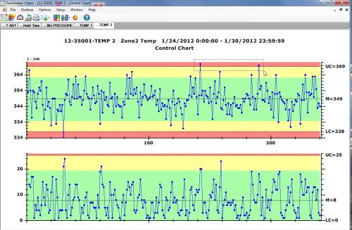 Data Brushing a Control Chart in GainSeeker Suite SPC Software Version 8.2