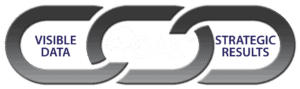 OAK Outcome Action Kit