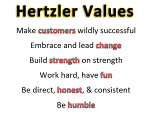 Hertzler Systems Inc Values