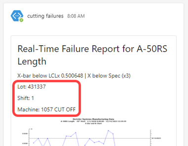 Add traceability to real-time failure messages